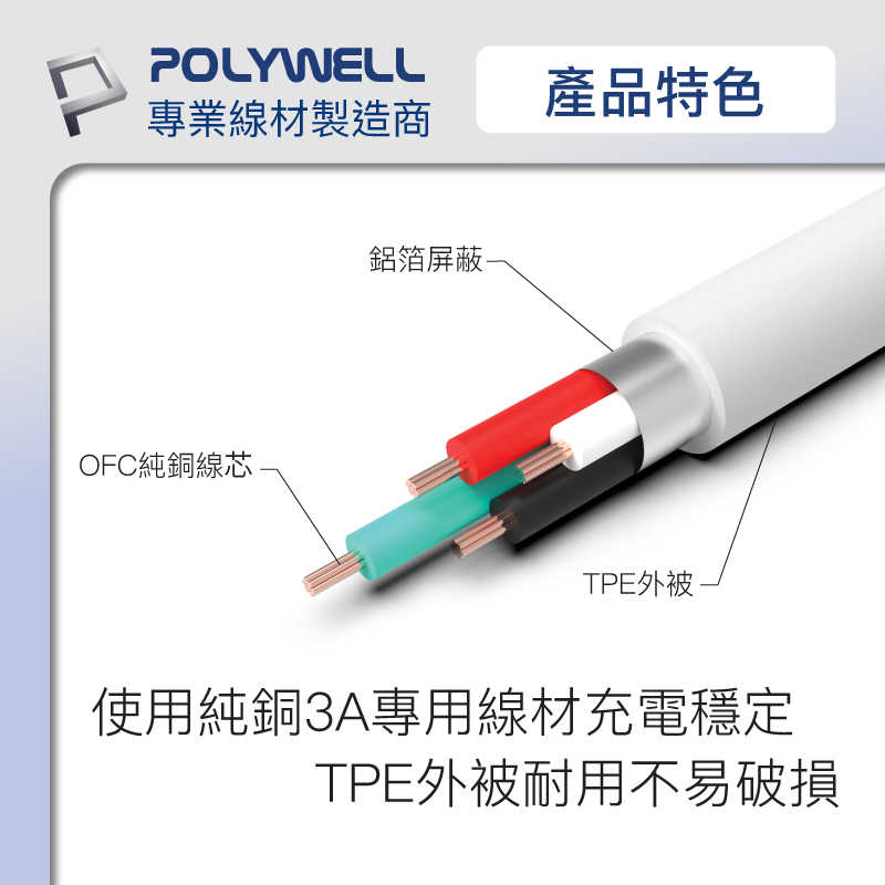 強強滾優選~POLYWELL Type-A Lightning 3A充電線 20公分~2米