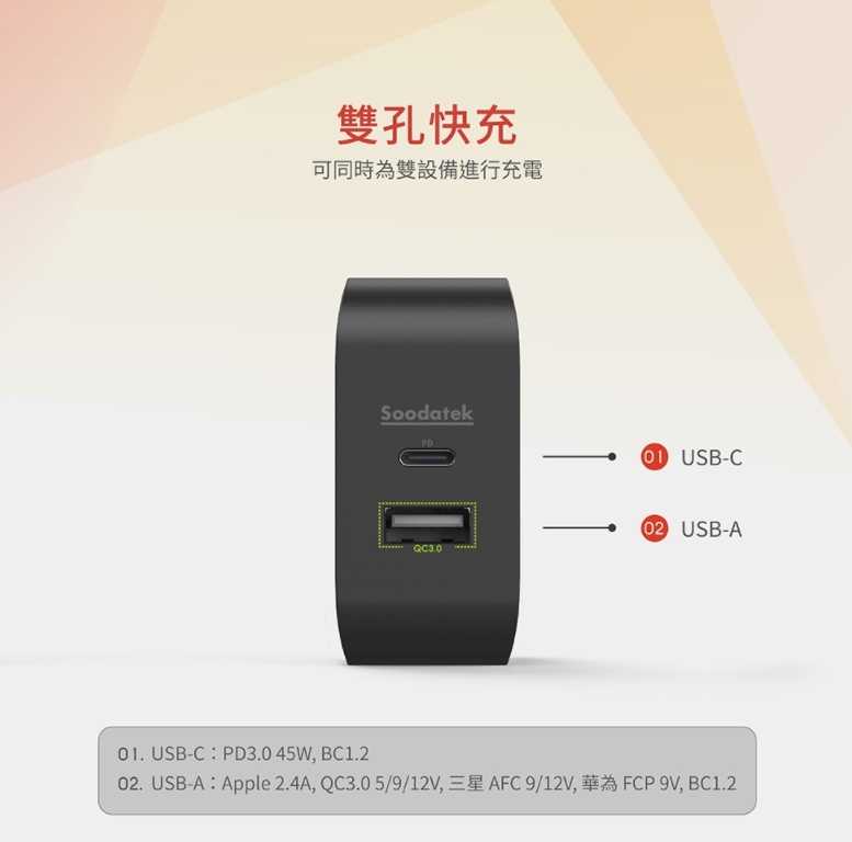強強滾~【Soodatek】45W PD 旅充 黑(SHC1U1-PC45BL)
