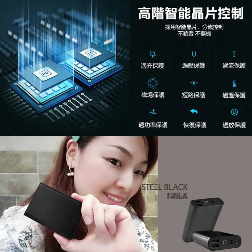 強強滾~SuperB MIT製造閃電充電行動電源