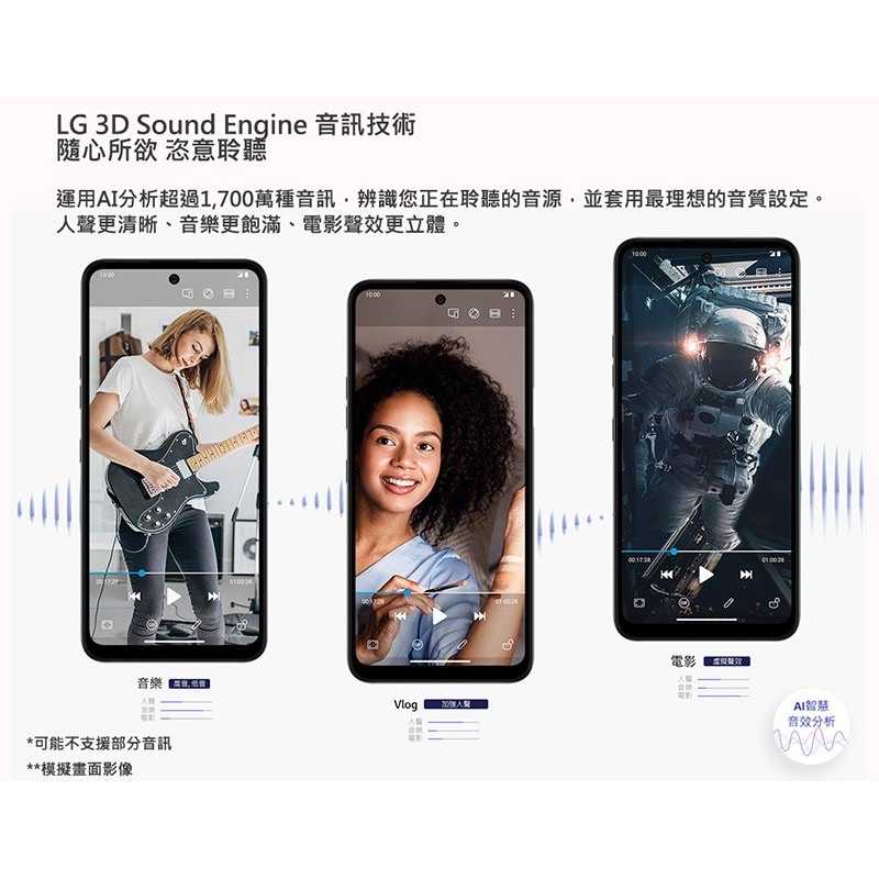 強強滾-LG K42 (3G/64G) 6.6吋 四鏡頭 智慧手機 [福利品] 雙卡 NFC 指紋辨識