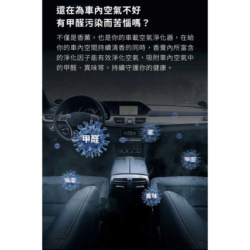 強強滾生活 小米有品 Hydsto 車載香薰A1專用香膏