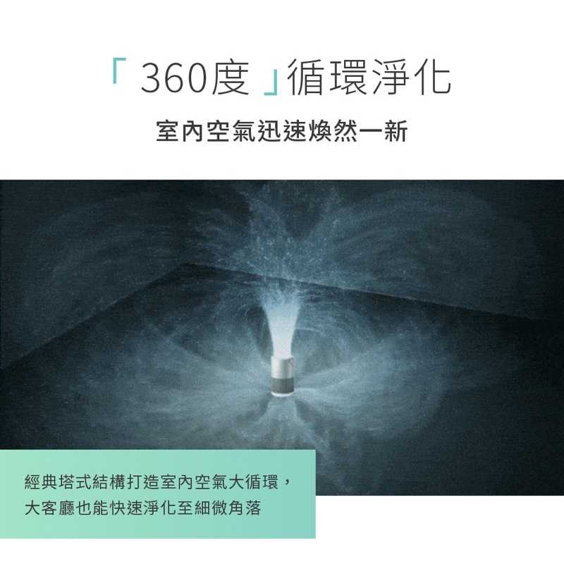 強強滾生活🍏智米 SmartMi P1空氣清淨機 app控制 pm2.5 小米 hepa