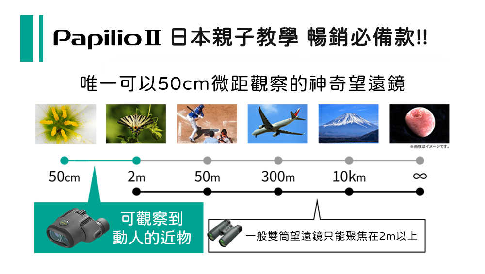 強強滾優選~【PENTAX】papilio II 8.5x21 望遠鏡