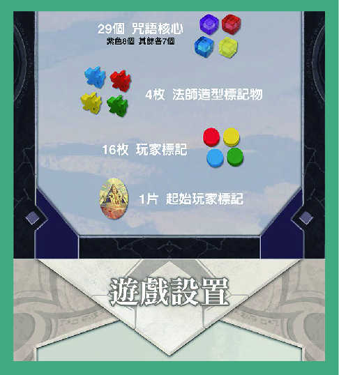 強強滾-【桌遊愛樂事】神殿試煉 Trial of the Temples