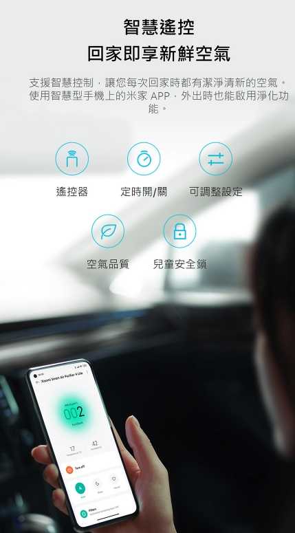 強強滾生活~ Xiaomi 空氣淨化器 4 Lite 空氣清淨機