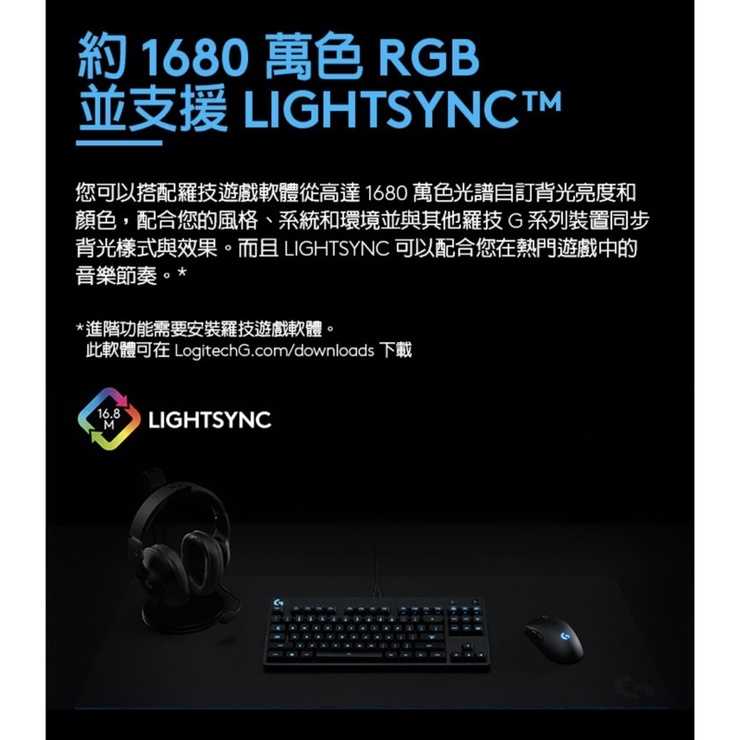 強強滾-羅技 G PRO Wireless 電競滑鼠(GPW)