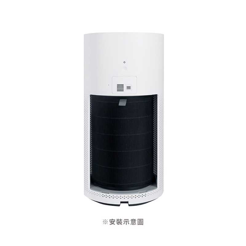 強強滾生活 【smartmi智米】空氣清淨機濾芯-KQJHQO1ZM(抗菌抗病毒版)