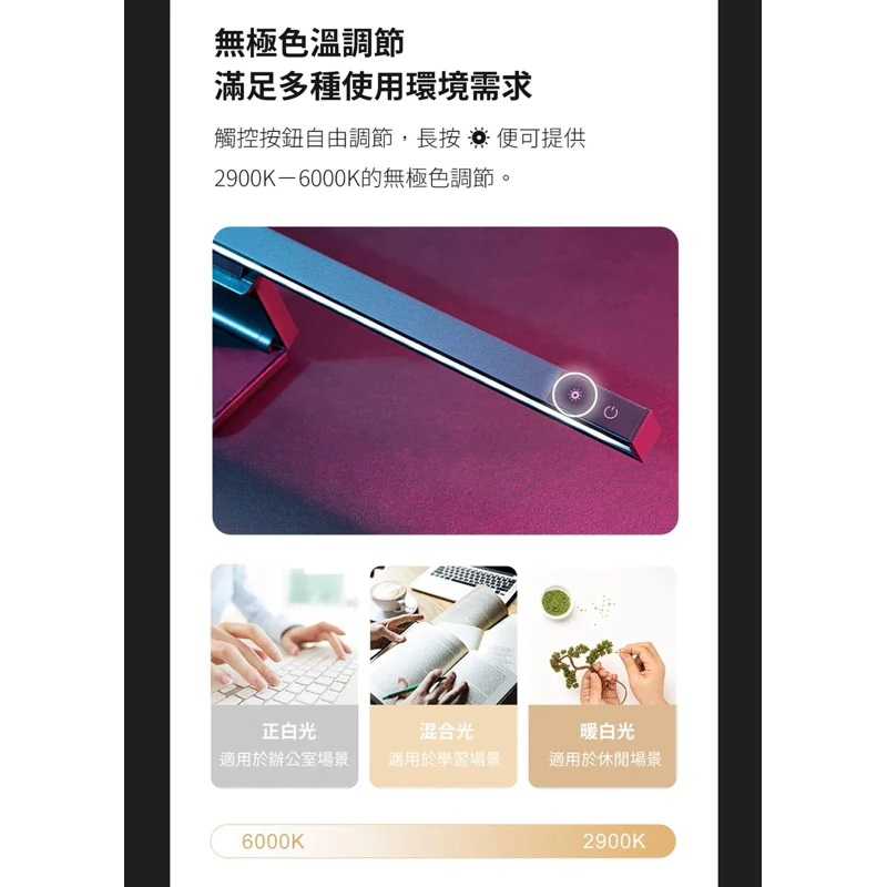 強強滾生活 小米有品-米物智睿螢幕掛燈