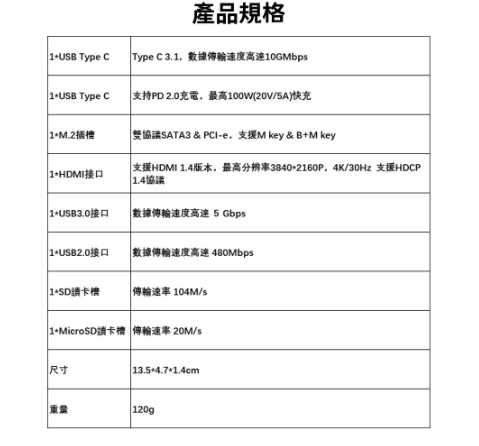 強強滾優選~GKI 耀麟國際八合一USB-C M.2 PCIe(NVMe)/SATA(NGFF) SSD硬碟外接盒 擴充