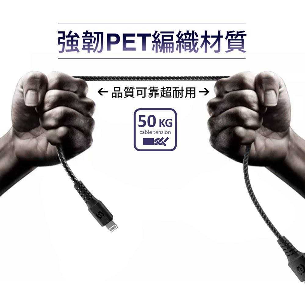 強強滾-Beamingnet Flip系列快速充電傳輸線/ 正反皆可插 Micro USB 快充 充電線 安卓手機