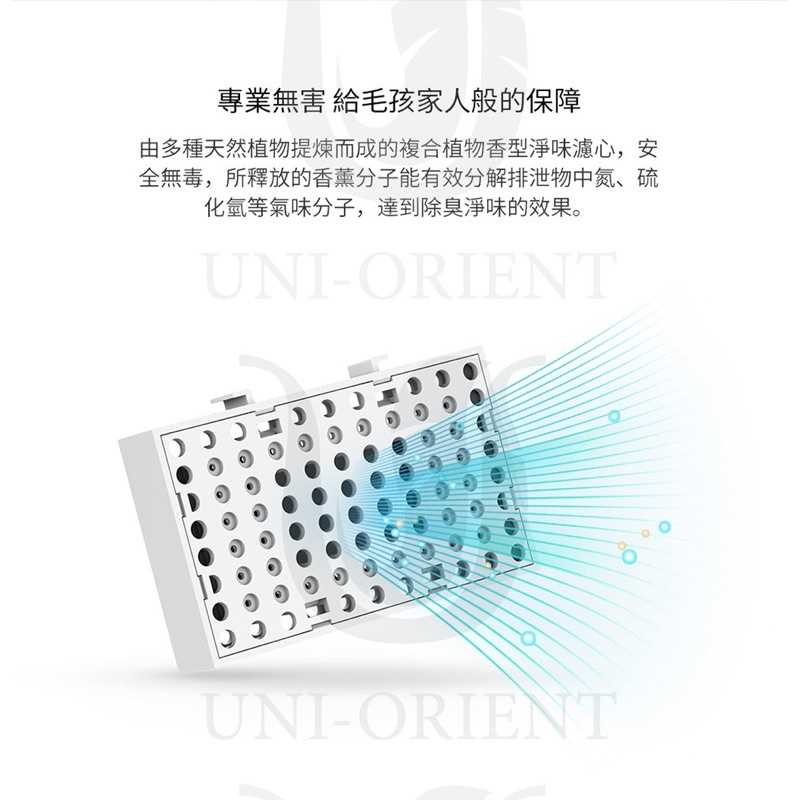 強強滾-PETKIT 佩奇 小佩 智能寵物空氣清淨器 空氣清淨機 貓便盆 貓沙盆 貓砂盆 貓廁所 貓砂屋 除臭