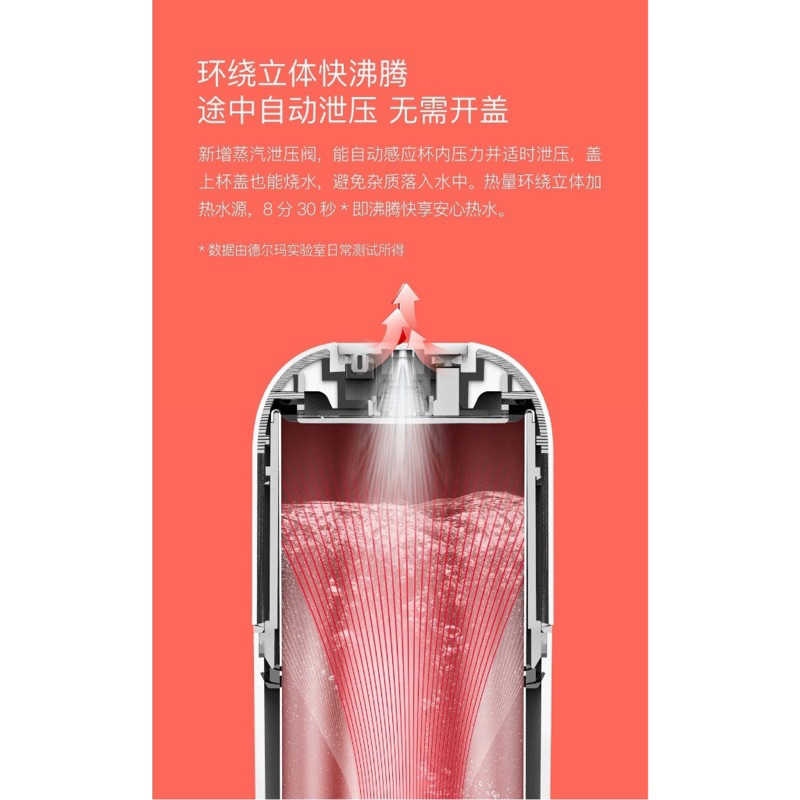 強強滾生活 台灣現貨 小米有品 德爾瑪電熱杯 電保溫杯 電熱壺 加熱保溫杯 保溫瓶 熱水壼 電熱水瓶