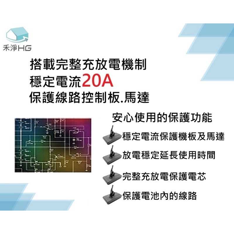 強強滾生活 【禾淨家用HG】Dyson V7系列副廠鋰電池 台灣製造 2400mAh(適用 SV11 HH11)