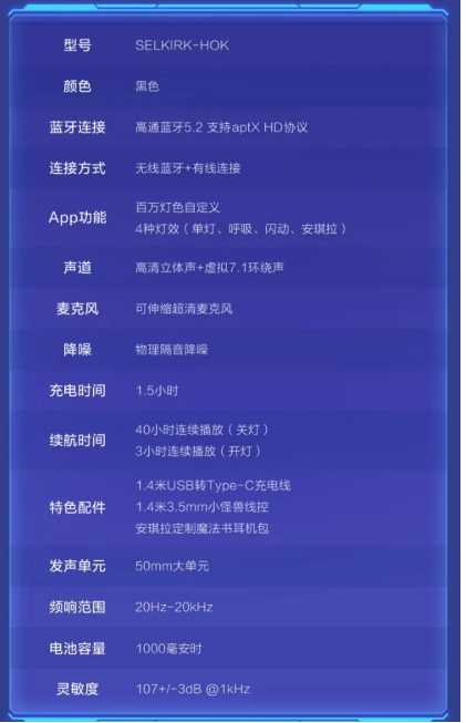 強強滾優選~【貓耳耳機】王榮耀聯名款 安吉拉電競耳機