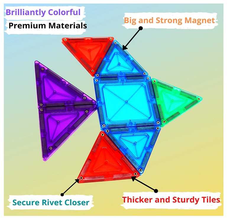 強強滾~LearnFun磁磚積木組
