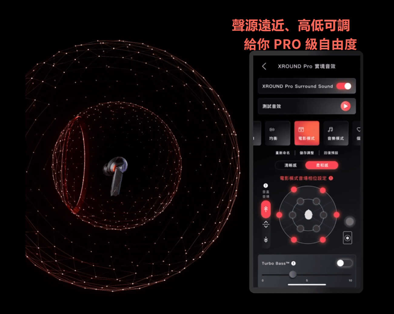 強強滾優選~ AERO PRO 低延遲降噪耳機