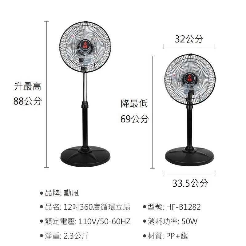強強滾-MIT台灣製 360度旋轉 12吋 五葉片 涼風扇 電風扇 立扇 電扇 循環扇 對流扇 露營扇 風扇