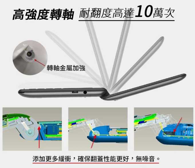 強強滾~【G-PLUS拓勤】 GP800 4G資安翻蓋折疊手機 無相機 GPLUS公司貨