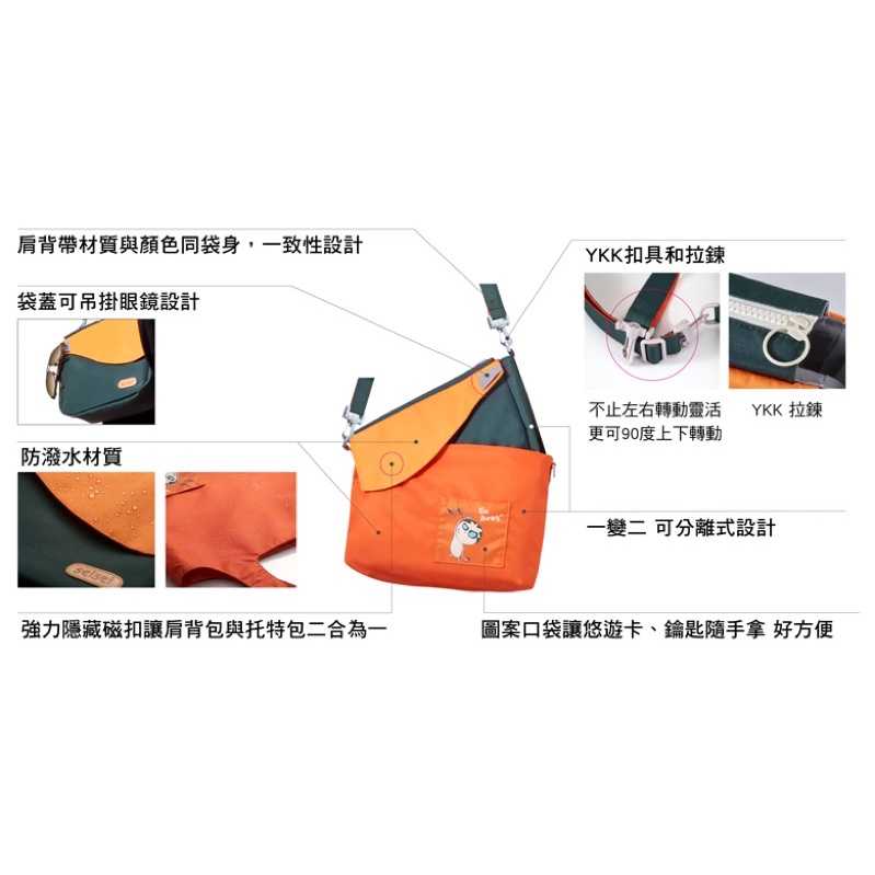 強強滾-seisei 遛遛包_斜背包+托特包二合一多功能收納，超輕量防潑水，台灣製