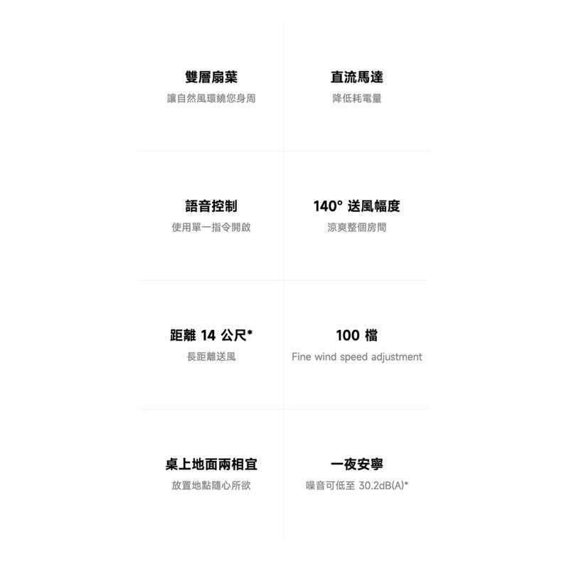 強強滾生活 小米 Xiaomi 智慧直流變頻電風扇 2 台灣版 公司貨