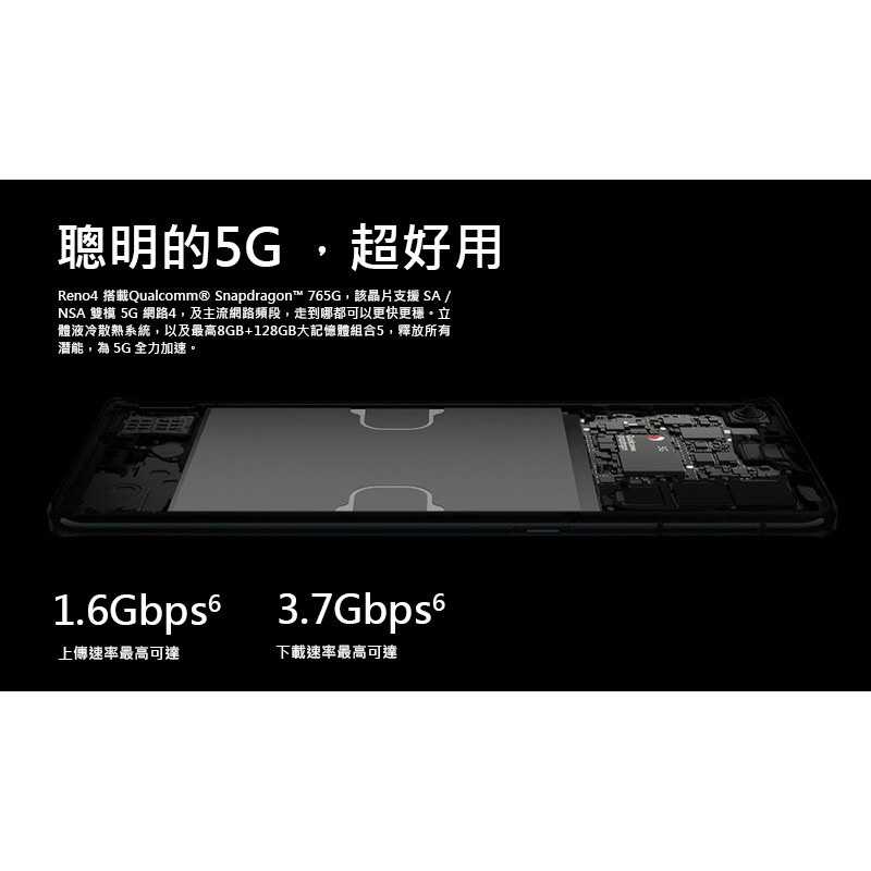 強強滾-【拆新品 OPPO Reno 4 128G 】CPH2091 黑/藍 （6.4吋、5G、八核心、現貨）