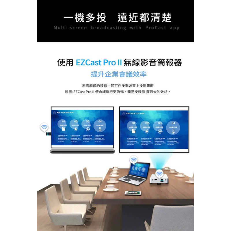強強滾生活  EZCast Pro II 無線影音簡報器 Airplay Miracast 教室與會議應用最佳無線選擇