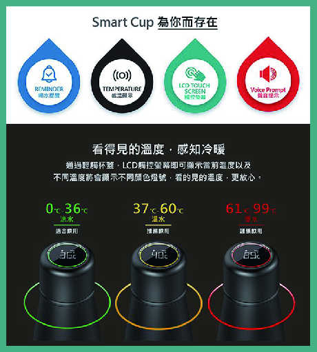 強強滾-GOLiFE- Smart Cup 觸控顯示智能保溫杯