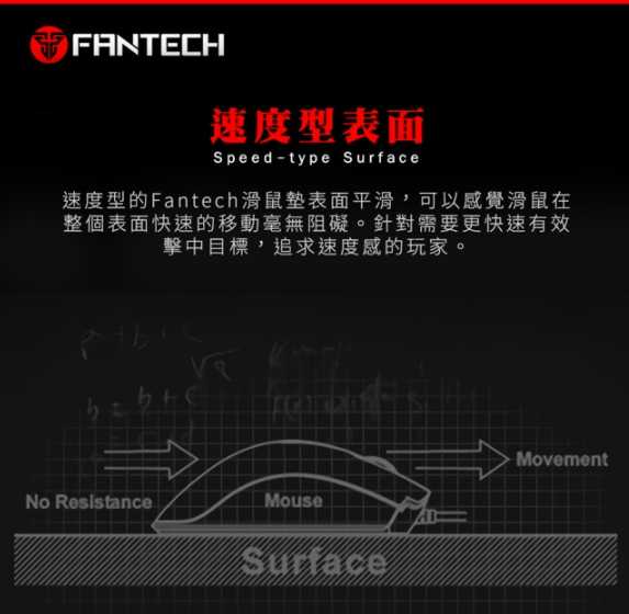 全新現貨 25x21x0.2cm 電競專用 FANTECH MP25 速度型精密防滑電競滑鼠墊