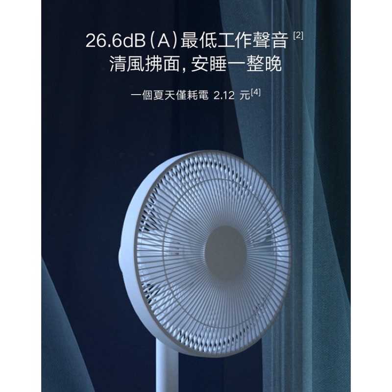 強強滾-米家直流變頻電風扇 1X 小愛同學 DC直流扇 靜音 循環扇 小米電風扇