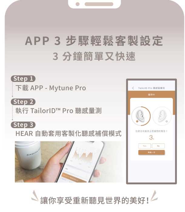 強強滾優選~ Xround HEAR AI 輔聽耳機 (助聽輔聽器/雙耳)