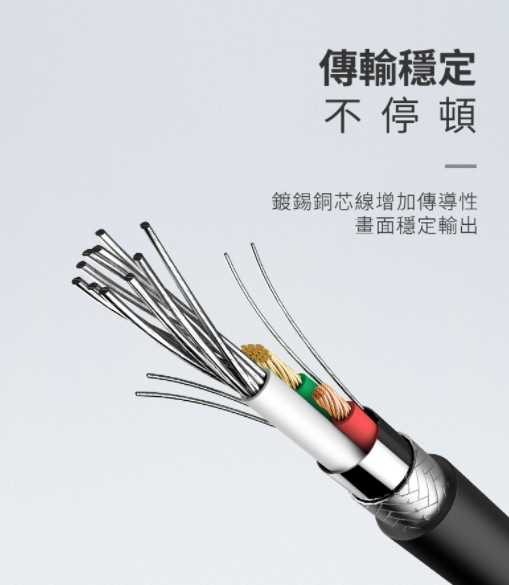 強強滾~ROCK 【Type-C 轉 HDMI(母)】影音轉接線