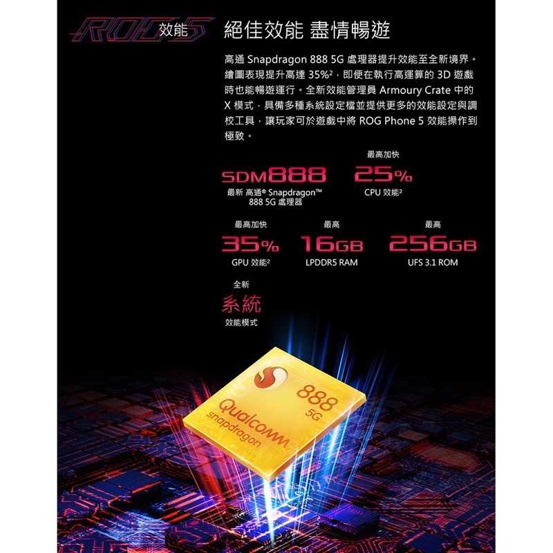 強強滾-【全新 ASUS ROG Phone 5 16+256G】ZS673KS 幻影黑（保固、5G、電競）
