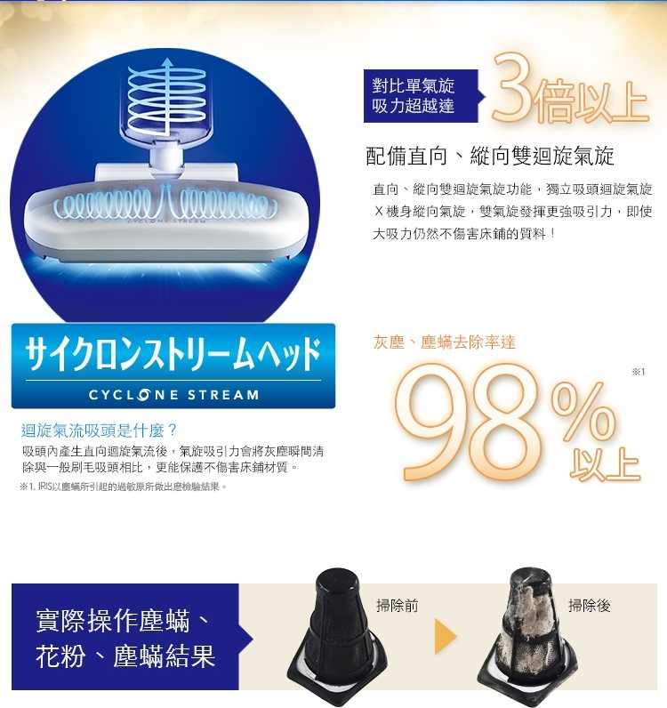 日本IRIS 氣旋除蟎吸塵器(大拍) 智慧吸塵器 IC-FAC2 吸塵塵蟎