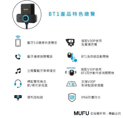 強強滾優選~ MUFU機車行車記錄器 V30P 好神機搭配BT1藍牙組合|