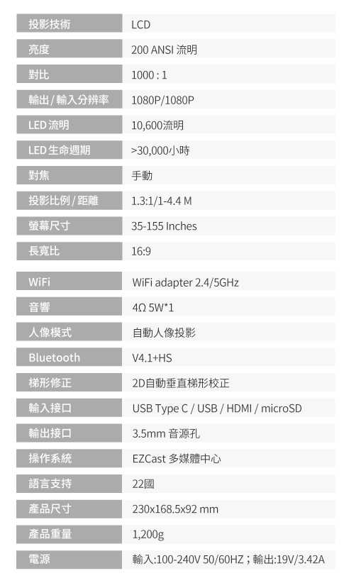 強強滾~EZCast Beam H3 微型投影機