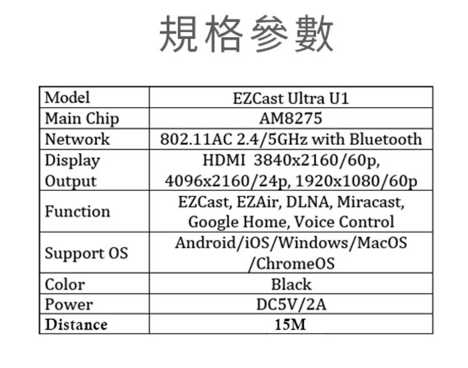 強強滾~耀麟國際 EZCast Ultra 極致4K無線投影器