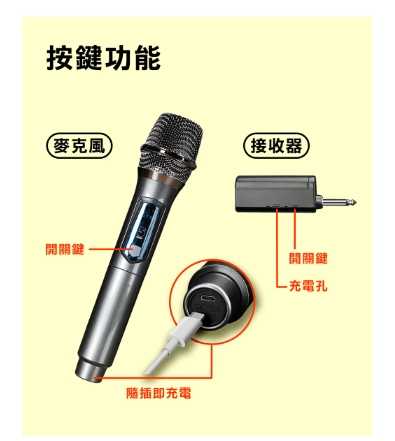 強強滾優選~ ifive 五元素充電式VHF無線麥克風 if-VF02