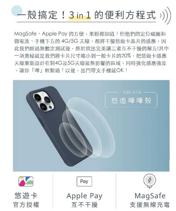 強強滾優選~ ABSOLUTELINKASE 悠遊卡官方認證一嗶就過悠遊嗶嗶殼iPhone14 Pro Max