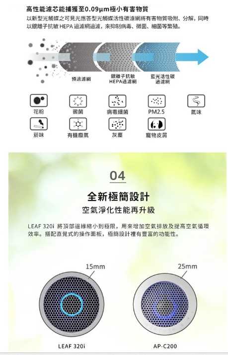 強強滾優選~日本cado AP-C320I 約13坪 空氣清淨機LEAF 320i