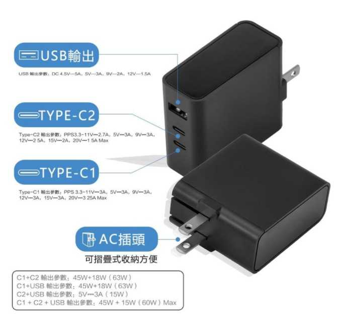 強強滾~麥守基 65W 多功能快速充電器可摺疊式插頭