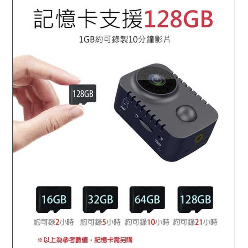 強強滾生活 SuperB 高畫質錄影音器 1080P支援128GB 監視器 密錄器 證據 攝影機 相機