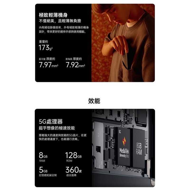 強強滾-【OPPO Reno6 Z 8+128GB】藍/黑CPH2237（6.43吋、保固、現貨）