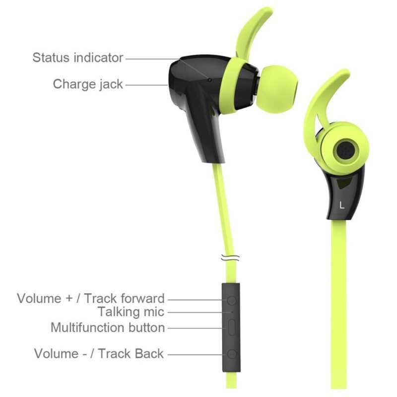 強強滾-美國1byone 藍牙耳機 藍牙耳機 4.1運動耳機 防水耳機 防汗型 重低音