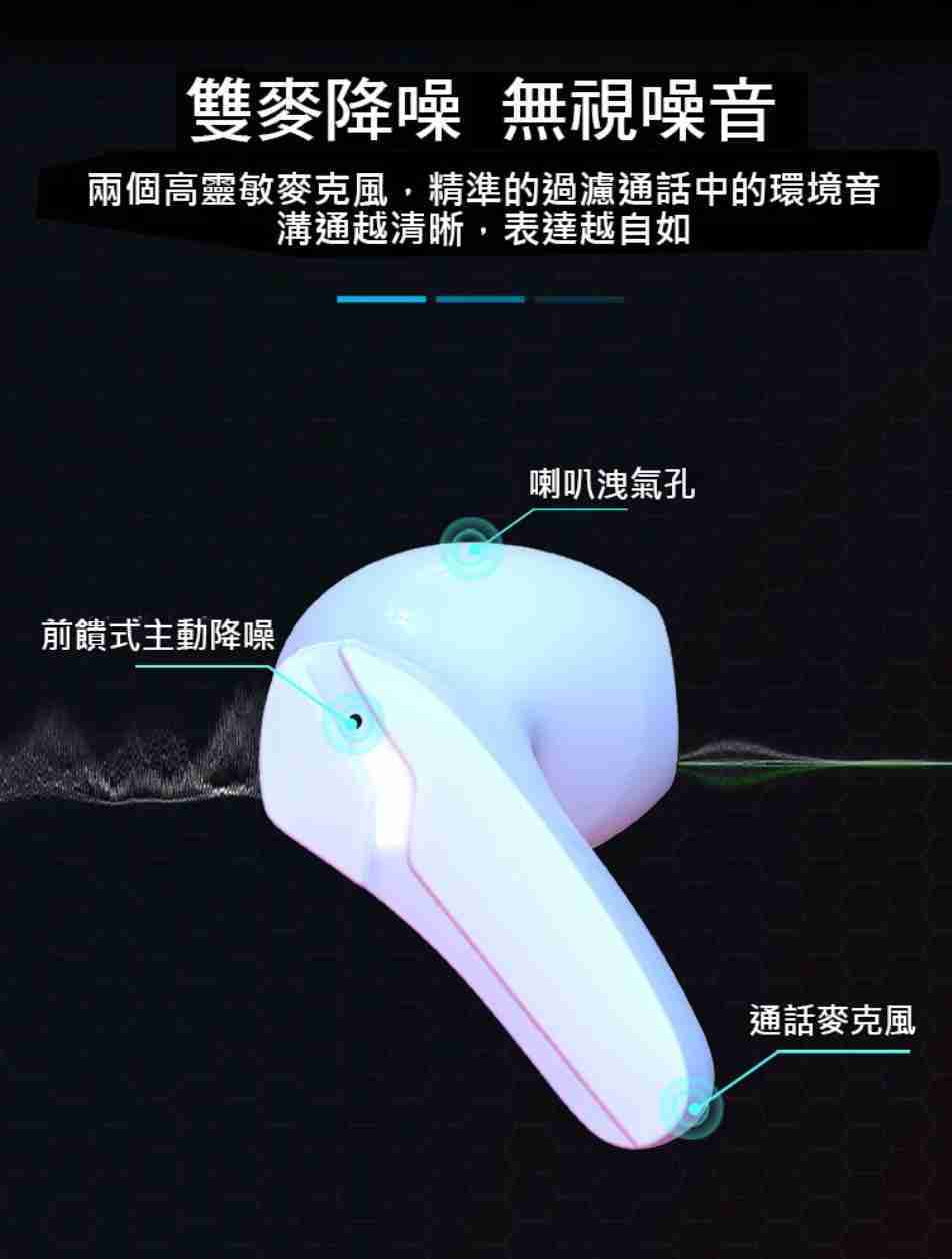 強強滾-HANLIN-Futuer69 極速電競藍牙耳機 藍牙5.2 雙模式 遊戲 音樂 影片 追劇 為遊戲而生