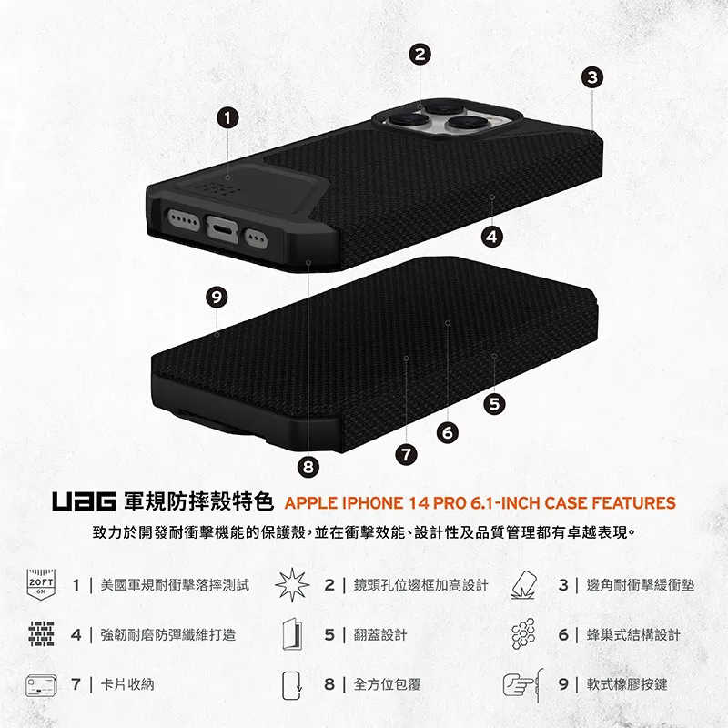 強強滾生活 UAG iPhone 14 Pro 翻蓋式耐衝擊保護殼-軍用黑