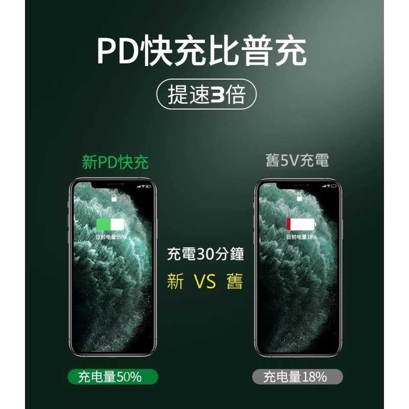 強強滾-加粗 PD快充線 適用iPad iPhone 13 12 11 X 8 轉Type-C 哀鳯 充電線 傳輸線