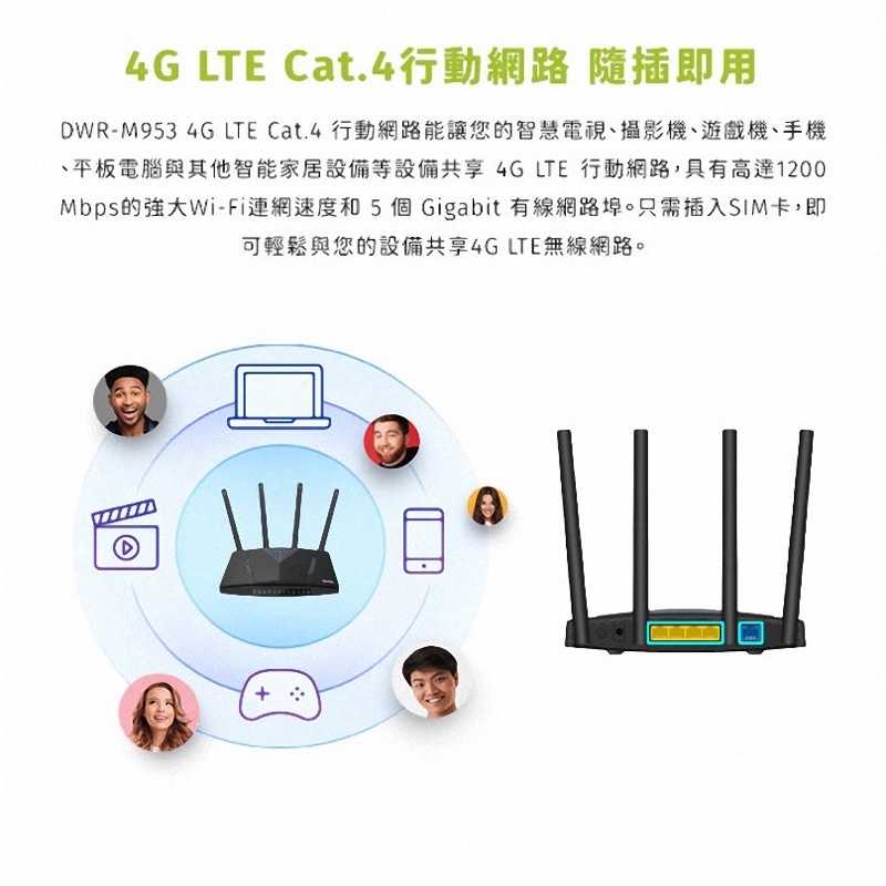 D-Link DWR-M953 4G LTE AC1200 4G無線路由器 網路分享器 sim卡 dlink 強強滾