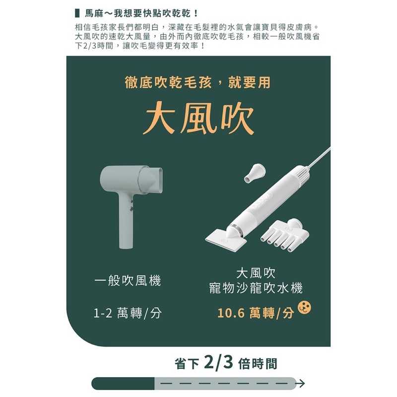 強強滾生活 uah有哈 大風吹-寵物沙龍吹水機/吹風機 110V 低噪音