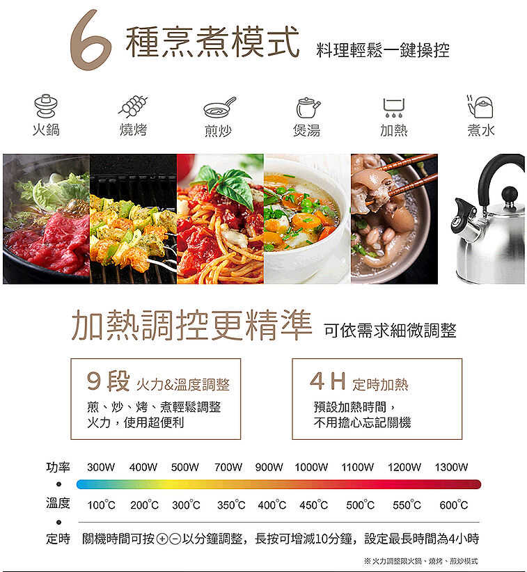 強強滾優選~ TATUNG大同 電陶爐