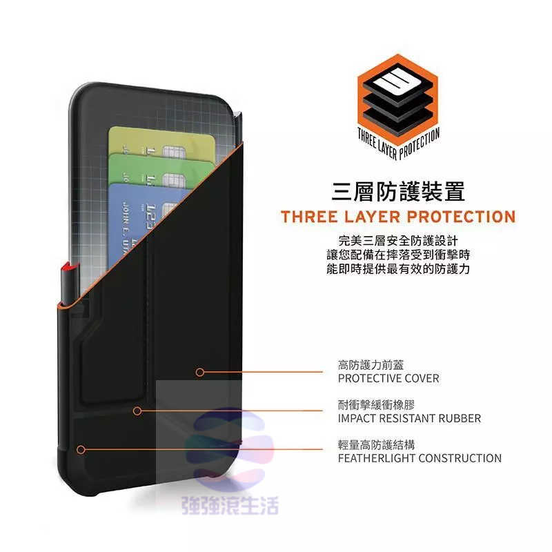 UAG iPhone12 pro max 翻蓋式耐衝擊保護殼 promax 掀蓋手機殼 卡片收納 立架
